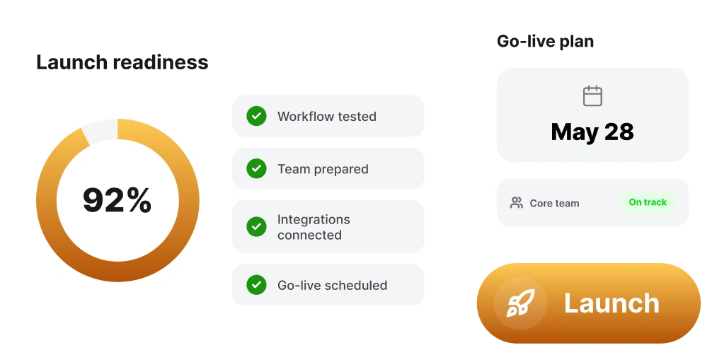Illustrative launch checklist and go-live plan